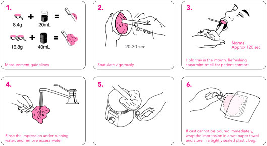 Gc Impreceed Impression Material Alginate