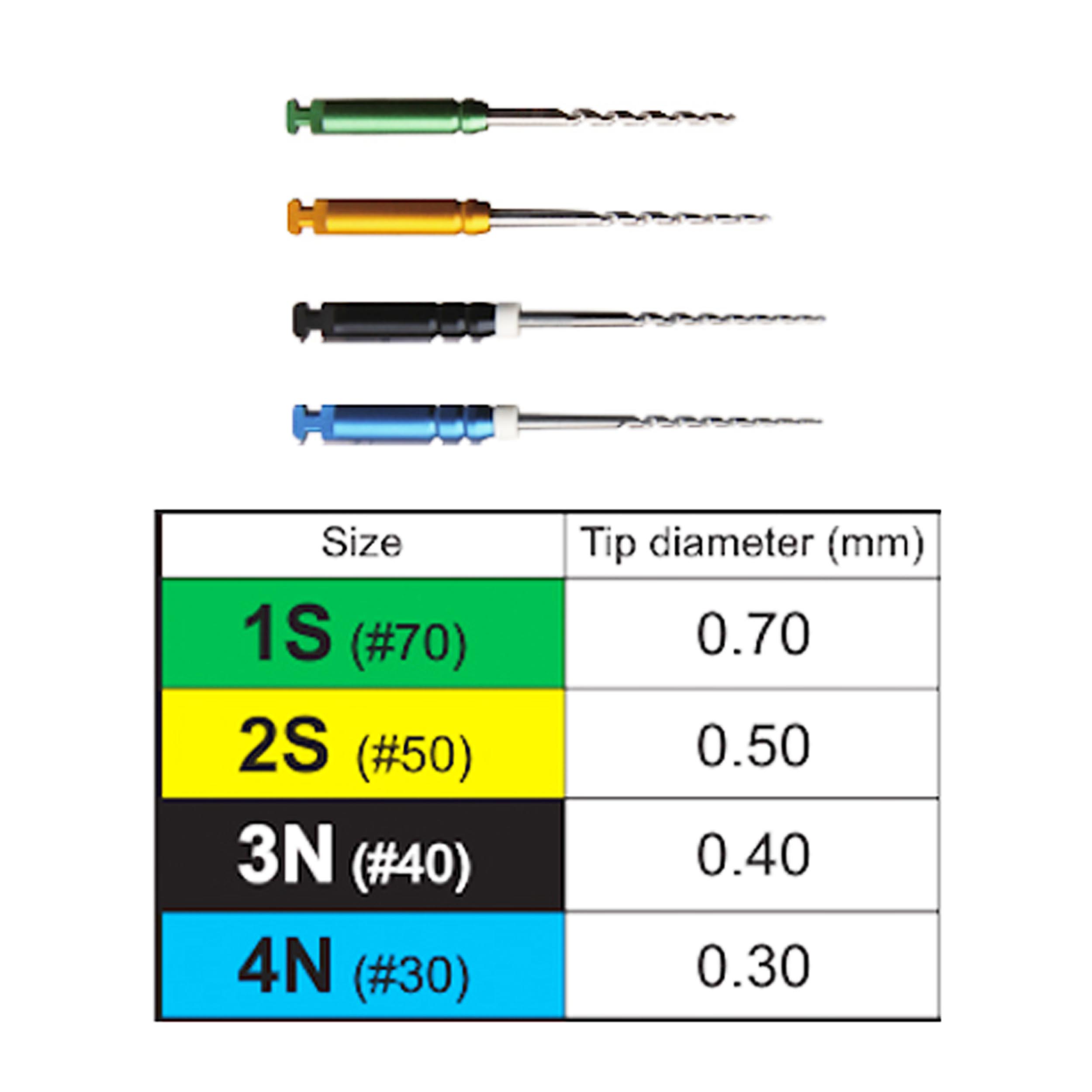 Mani GPR File Assorted 1S-4N