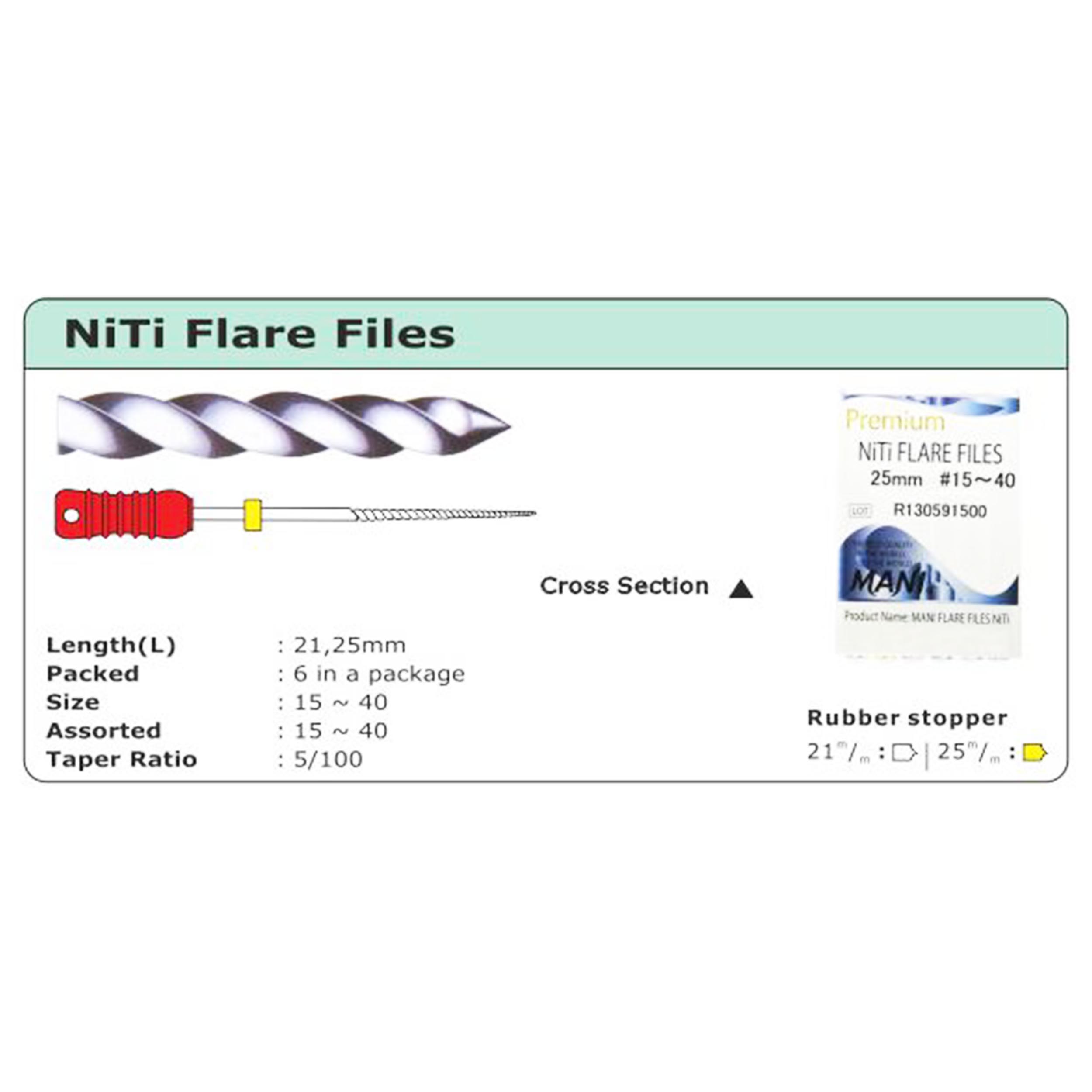 Mani Niti Flare Files 21mm 15-40