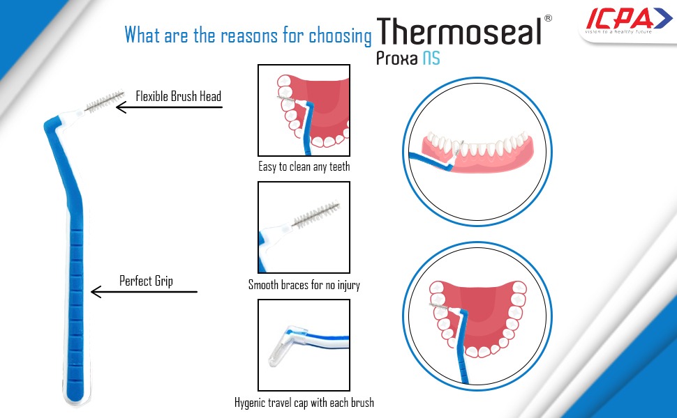 ICPA Thermoseal Proxa NS (12*5pcs)