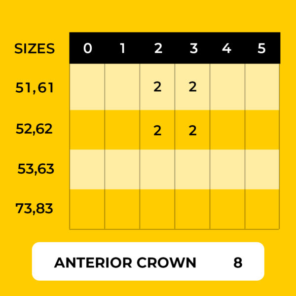 Anterior Crowns Central And Lateral Incisor Trial Kit