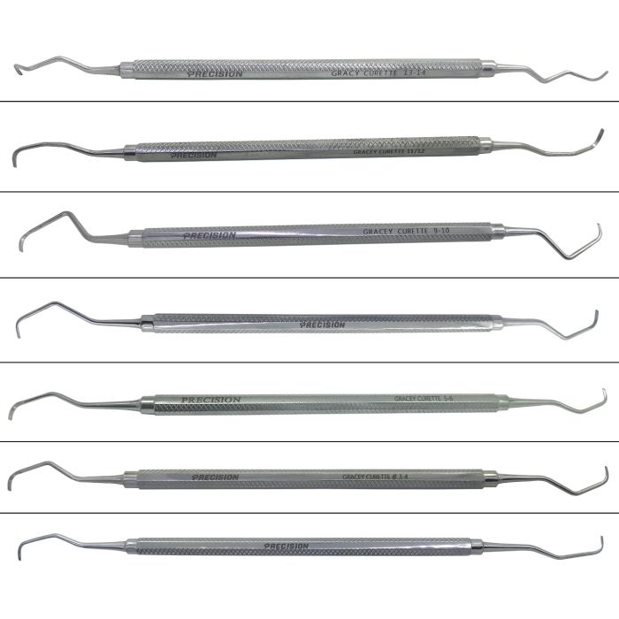 Gracey Curette #3/4 - Precision