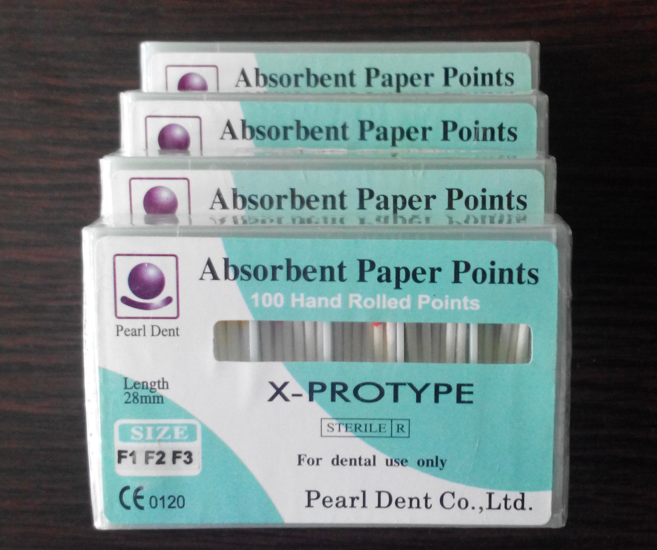 Paper Point F1 F2 F3