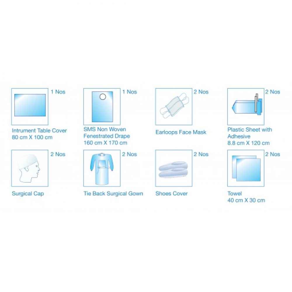 Oro Surgical Implant Consumable Kit