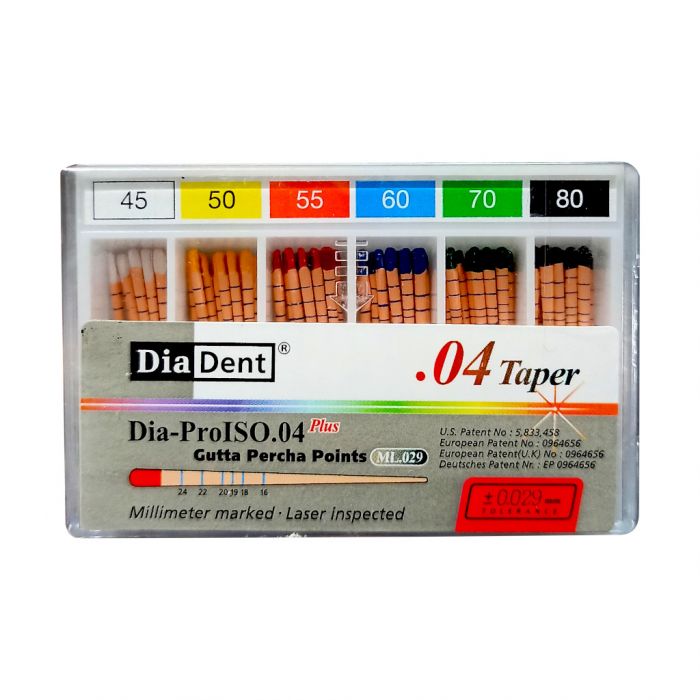 G.P Point 4% 15,20,25,30,35 (120 Points)
