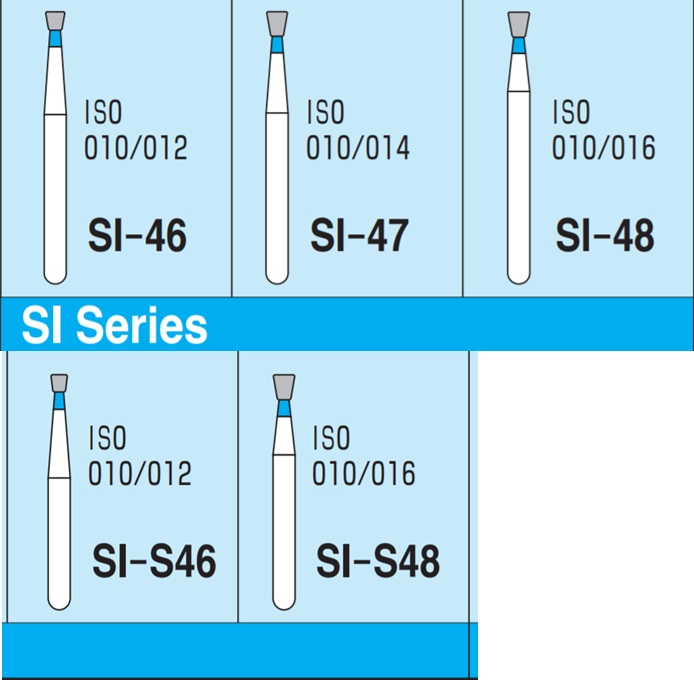 Mani Bur SI-46