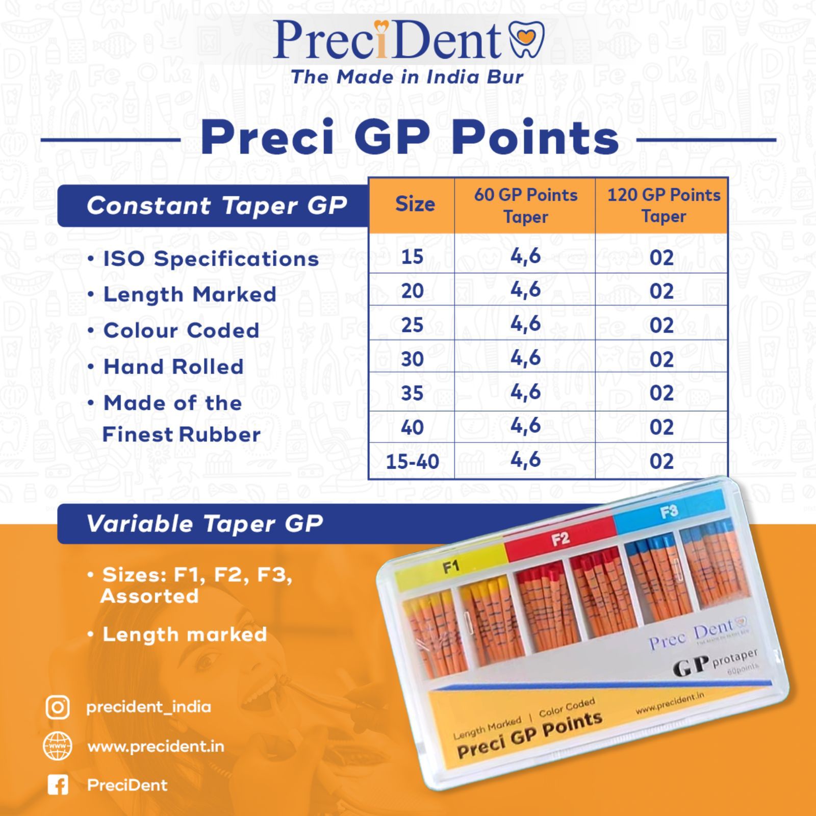 PreciDent Gutta Percha 4% 40