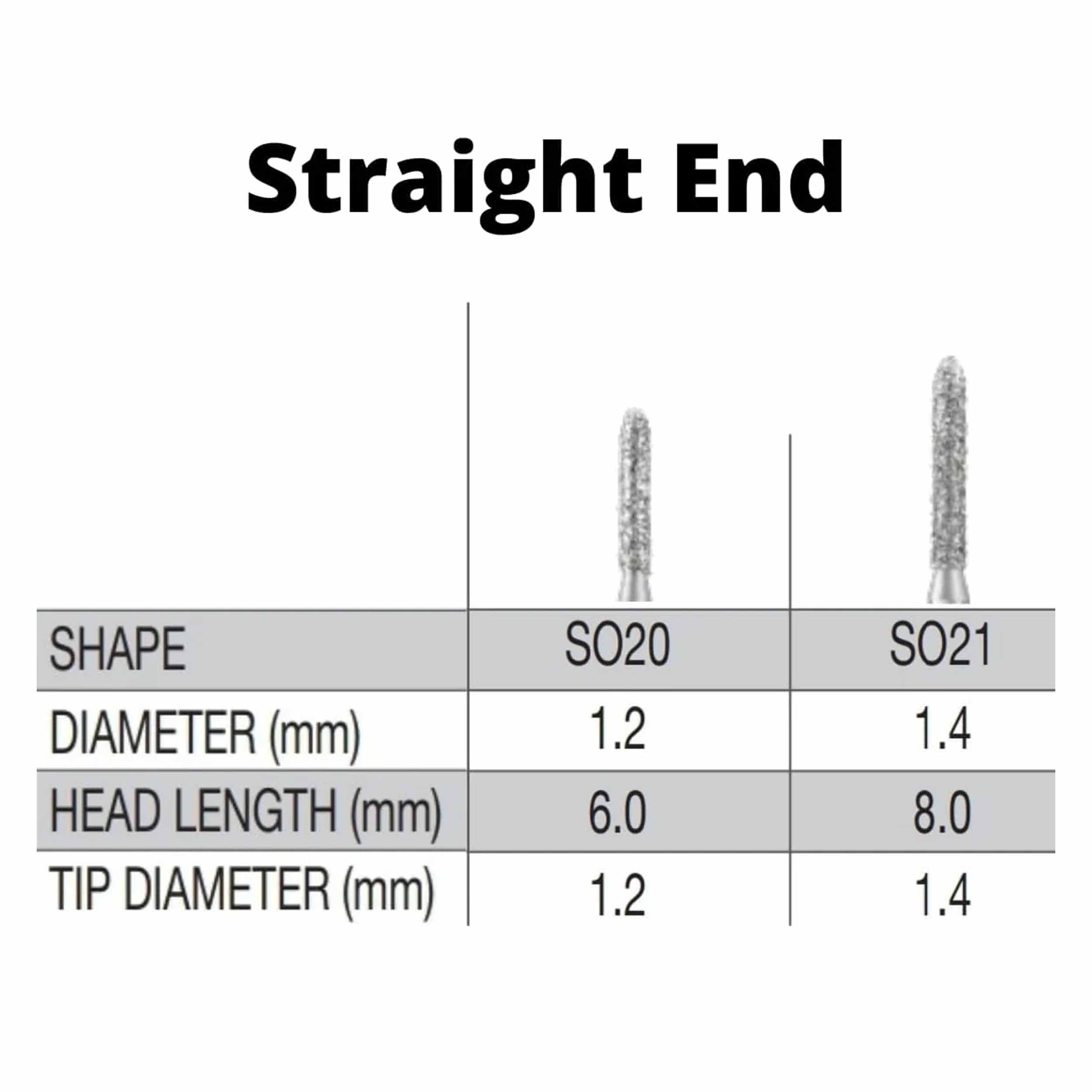 SS White G2 Diamond Burs - Straight Shaped FG SO 21 Medium