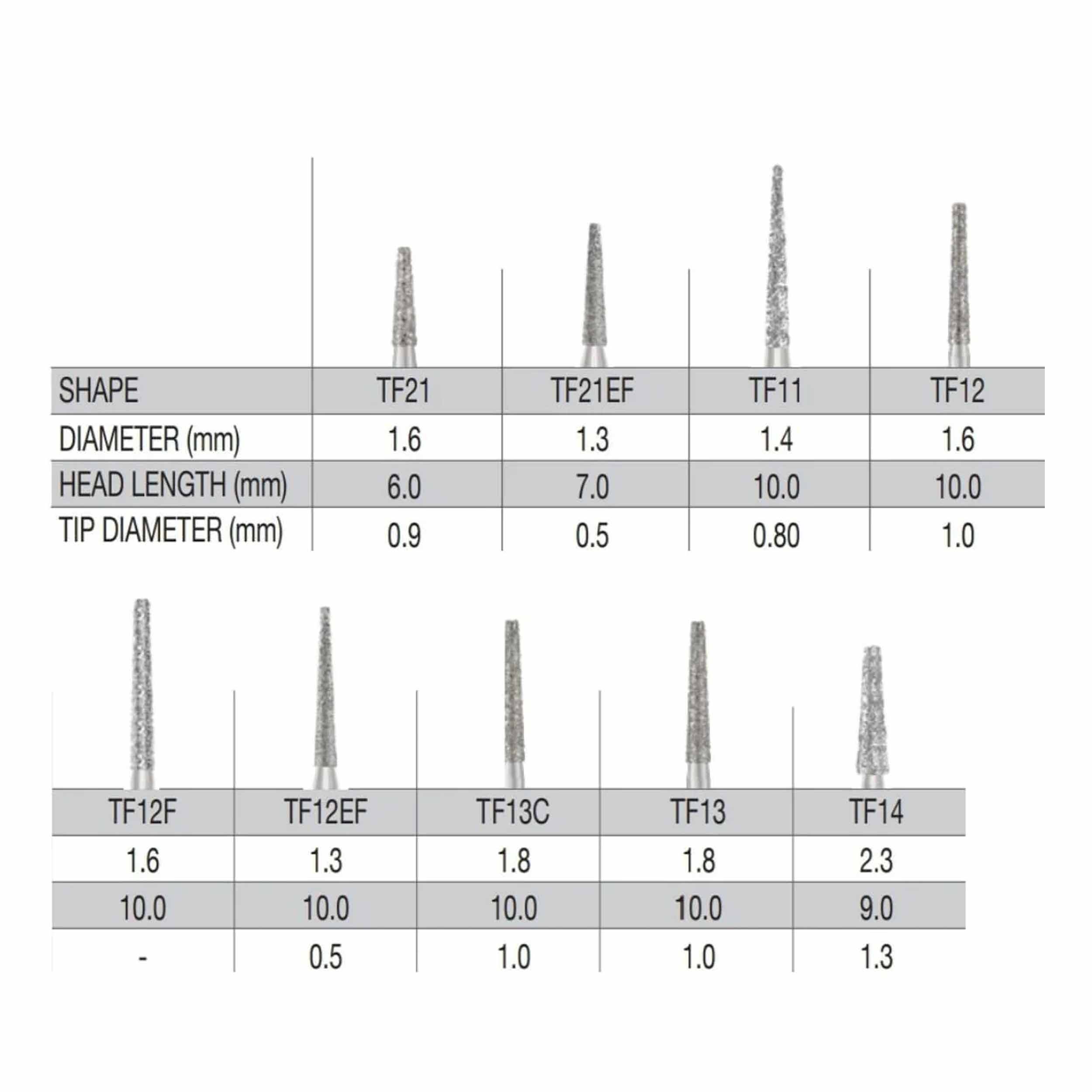 SS White G2 Diamond Burs - Taper Flat End Shaped FG TF 13C Coarse