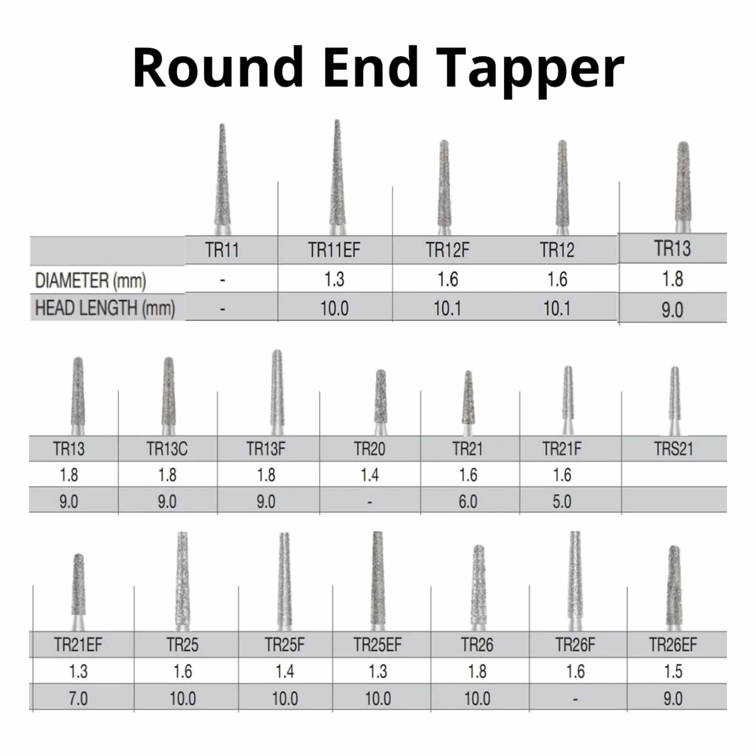SS White G2 Diamond Burs - Taper Round End Shaped FG TR 21 Medium