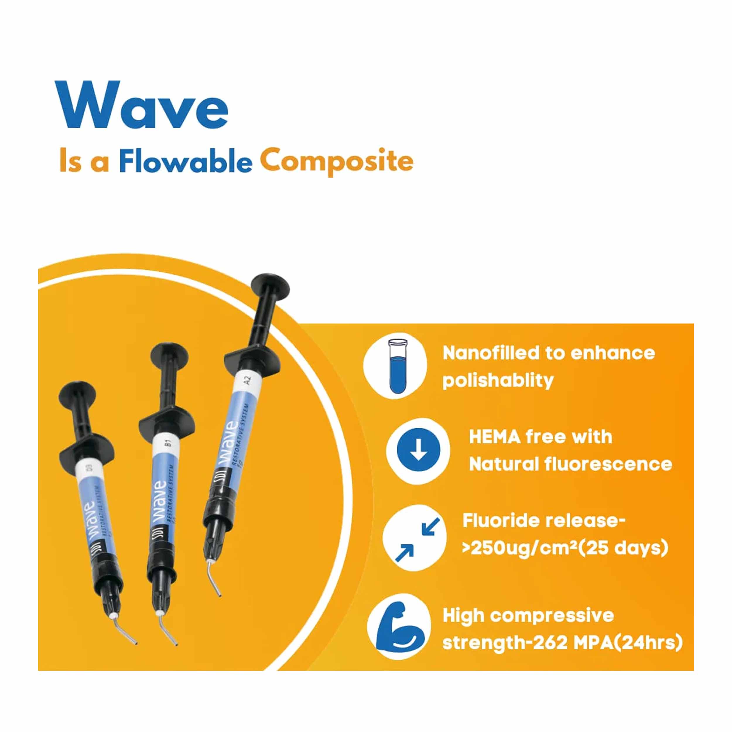SDI Wave - Nano Hybrid Flowable Composite Wave A1 MV