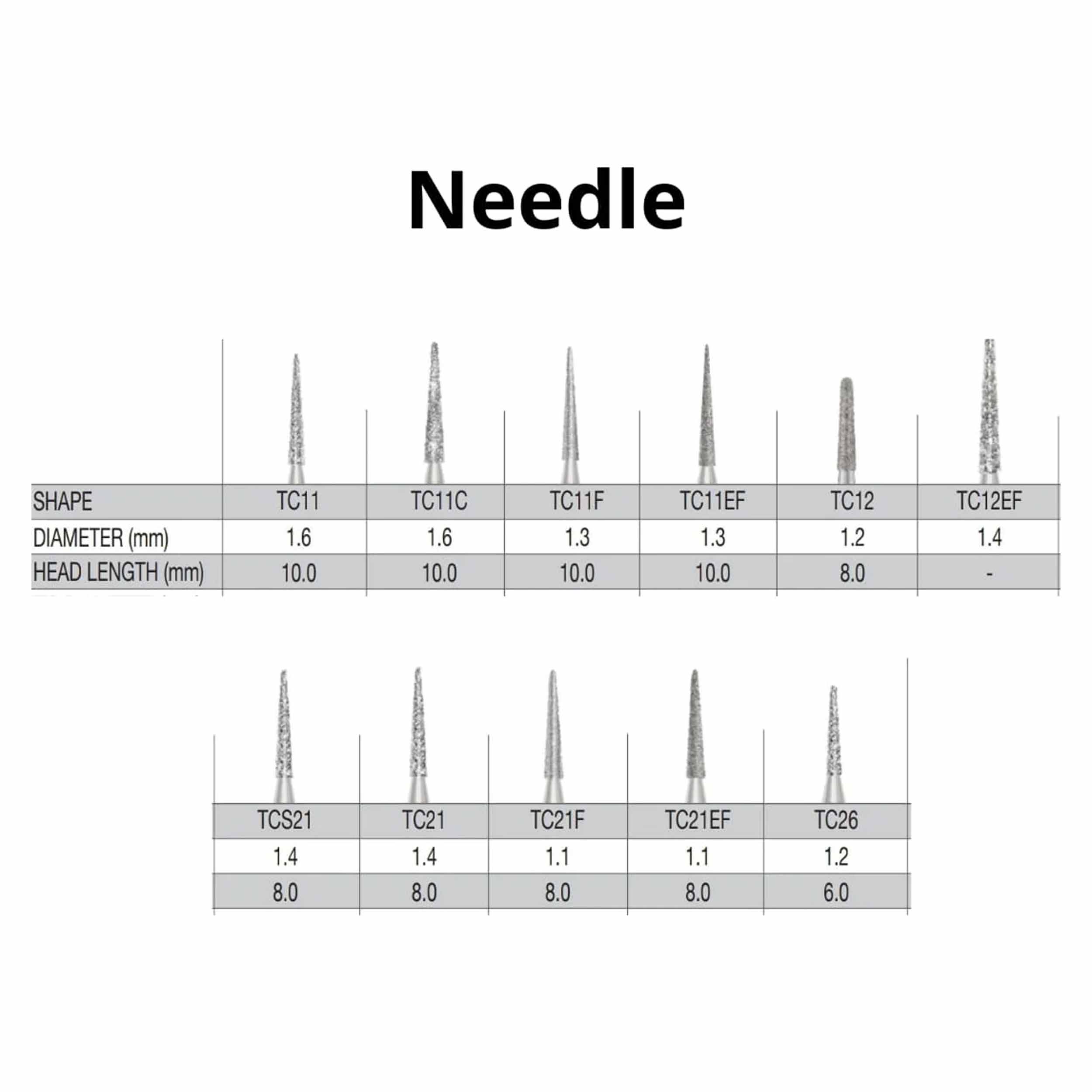 SS White G2 Diamond Burs - Flame Shaped FG FO 27 Medium