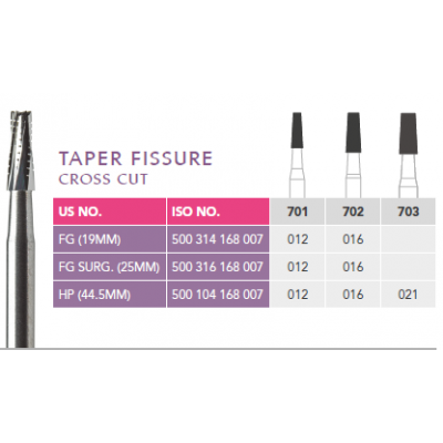 Prima Dental Taper Fissure Bur HP Carbide (Set Of 5) Taper Fissure Carbide Burs For Straight Handpiece Pack Of 5