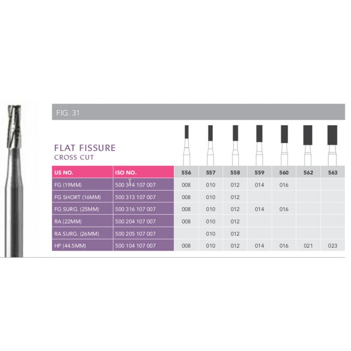 Prima Dental Flat Fissure Cross Cut Carbide Burs For Straight Handpiece Pack Of 5