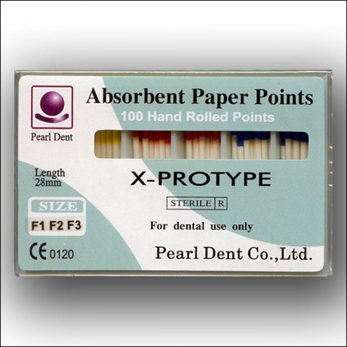 Paper Point F1 F2 F3