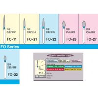 Mani Bur  Fo-32